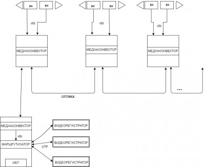 СХЕМА.jpg (42.63 КБ) 2113 просмотров СХЕМА.jpg