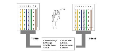 T568B-Rj45-Pinout_2715-1819856868.jpg