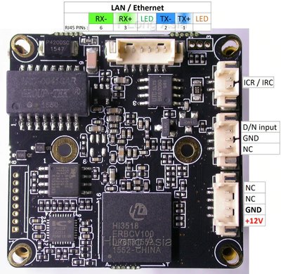 IPC-720P-3-7mm-LENs-1-4-CMOS-OV9712-image-sensor-Hi3518-CCTV-IP-camera-module.jpg
