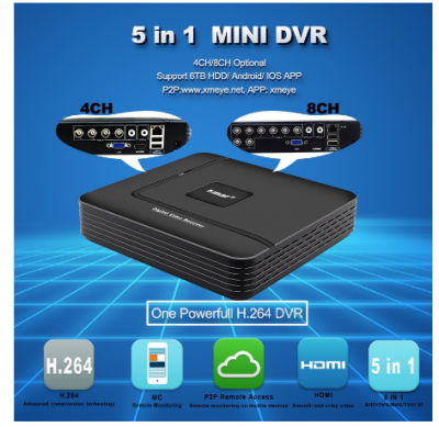 DVR.png
